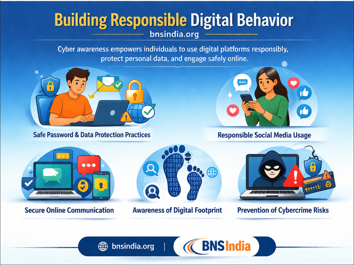 Responsible Digital Behavior