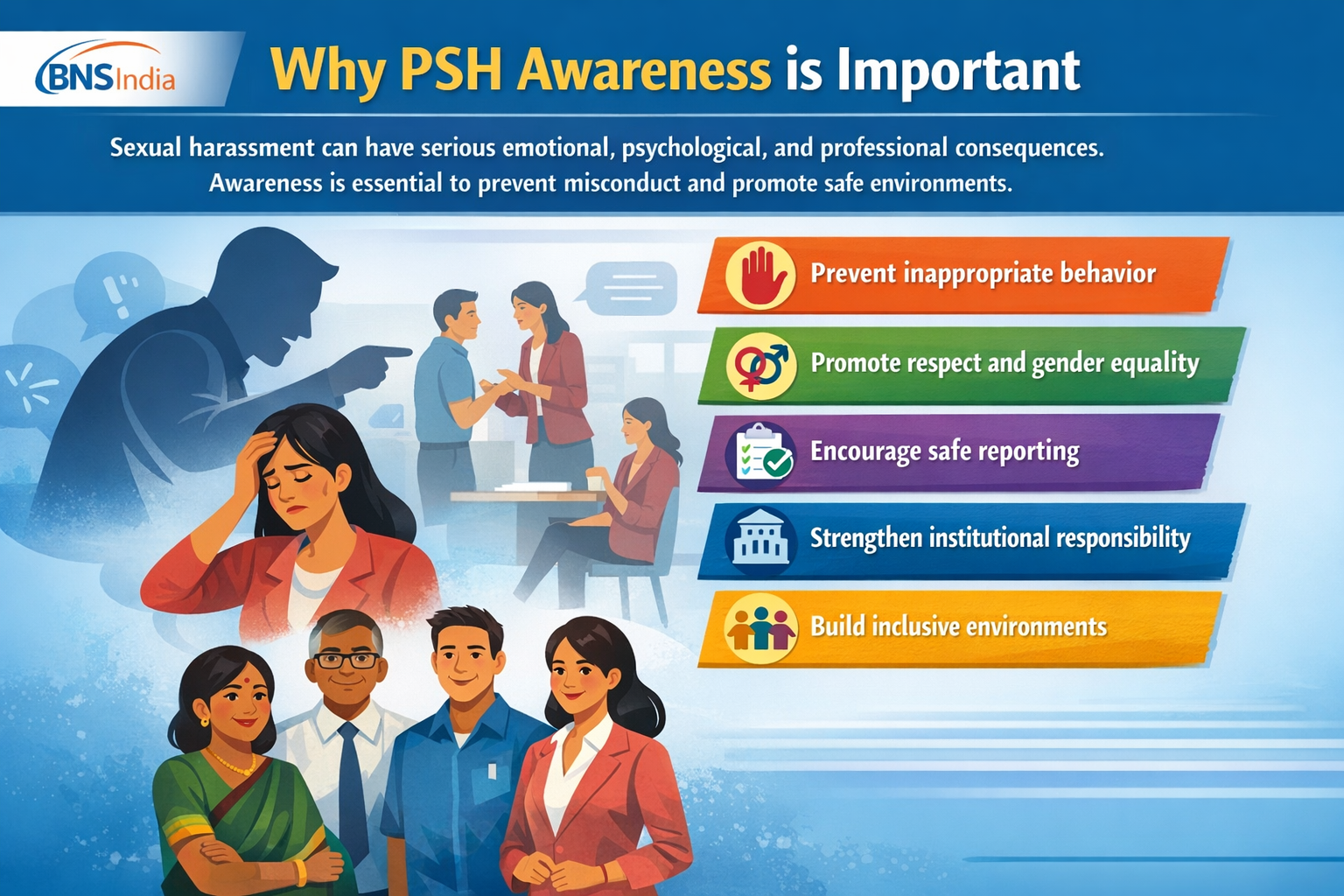 Why PSH Awareness is Important